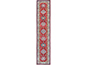 New Rugs